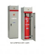 延庆区气体灭火系统保护的防护区